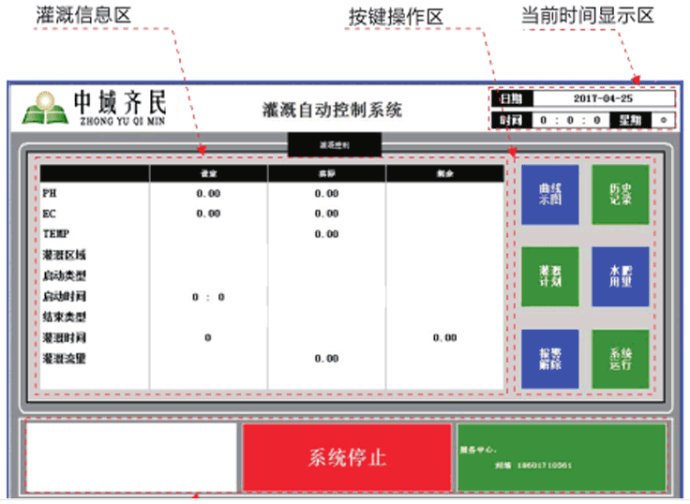 無土栽培，無土栽培技術，無土栽培設備