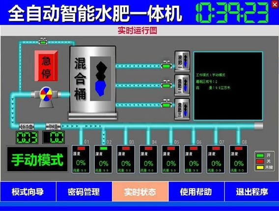 無土栽培，無土栽培技術，無土栽培設備